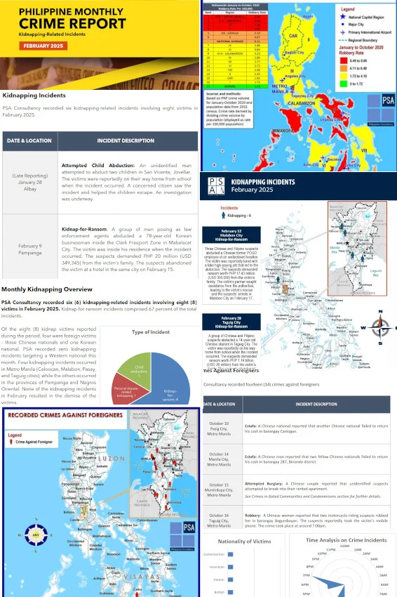Crime, Kidnapping & Threat Assessments
