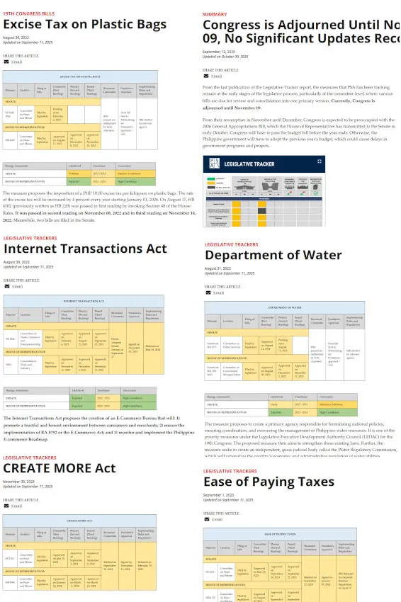 Geopolitical & Legislative Tracker